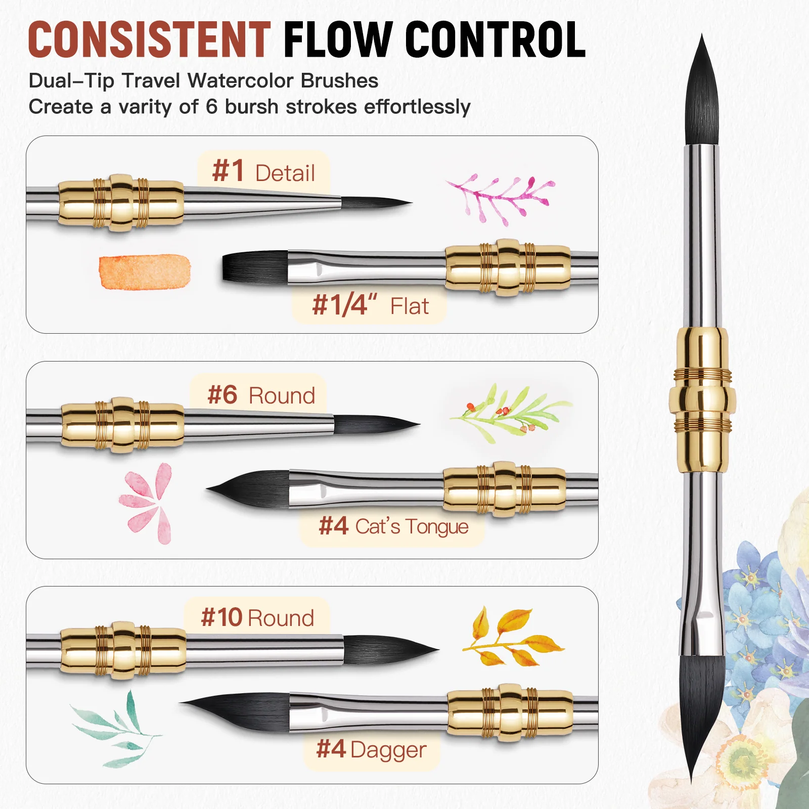 Fuumuui 3pcs Dual-Tip Silver Travel Watercolor Brushes - 6 Tip Styles, Premium Synthetic Squirrel Hair - Image 4