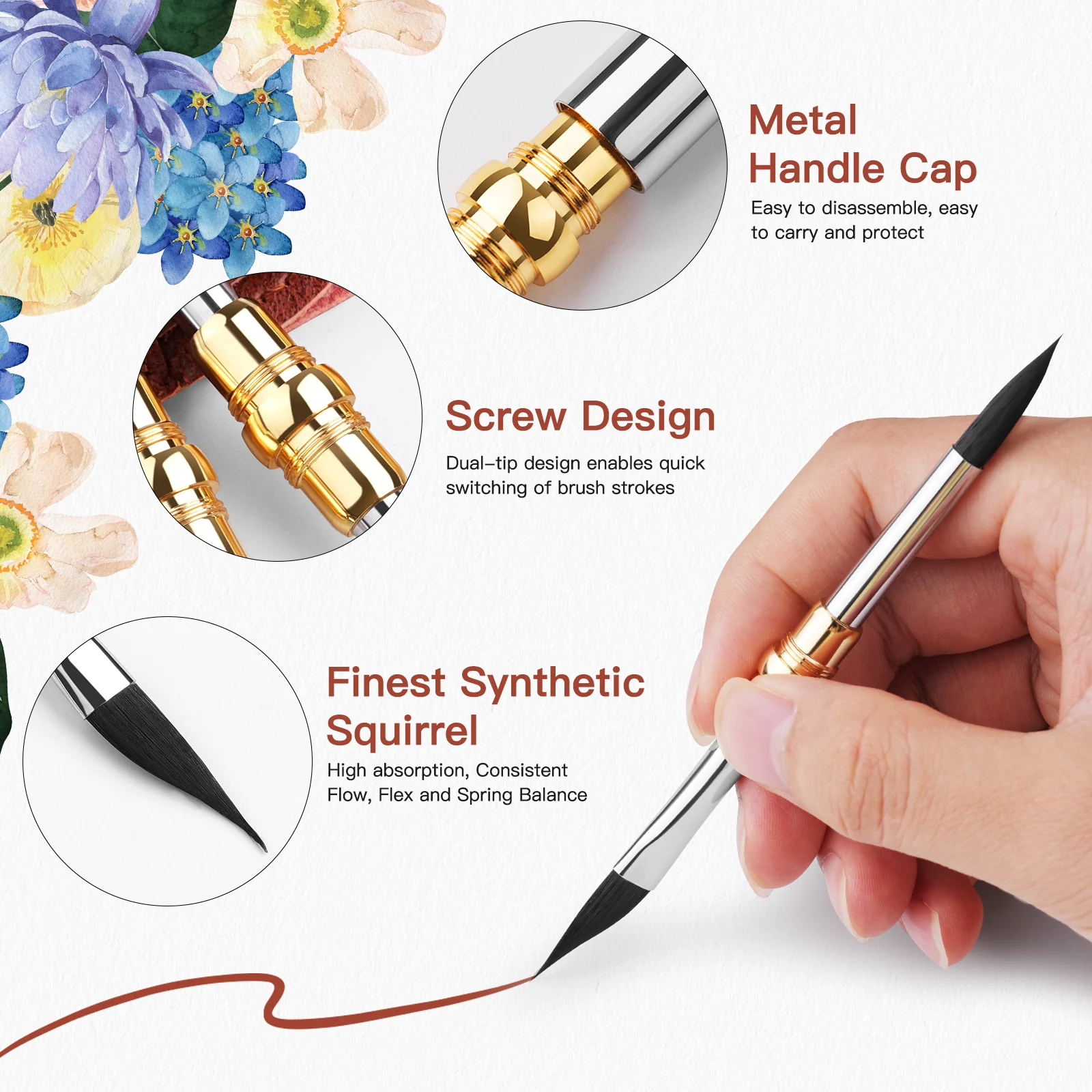 Fuumuui 3pcs Dual-Tip Silver Travel Watercolor Brushes - 6 Tip Styles, Premium Synthetic Squirrel Hair - Image 8