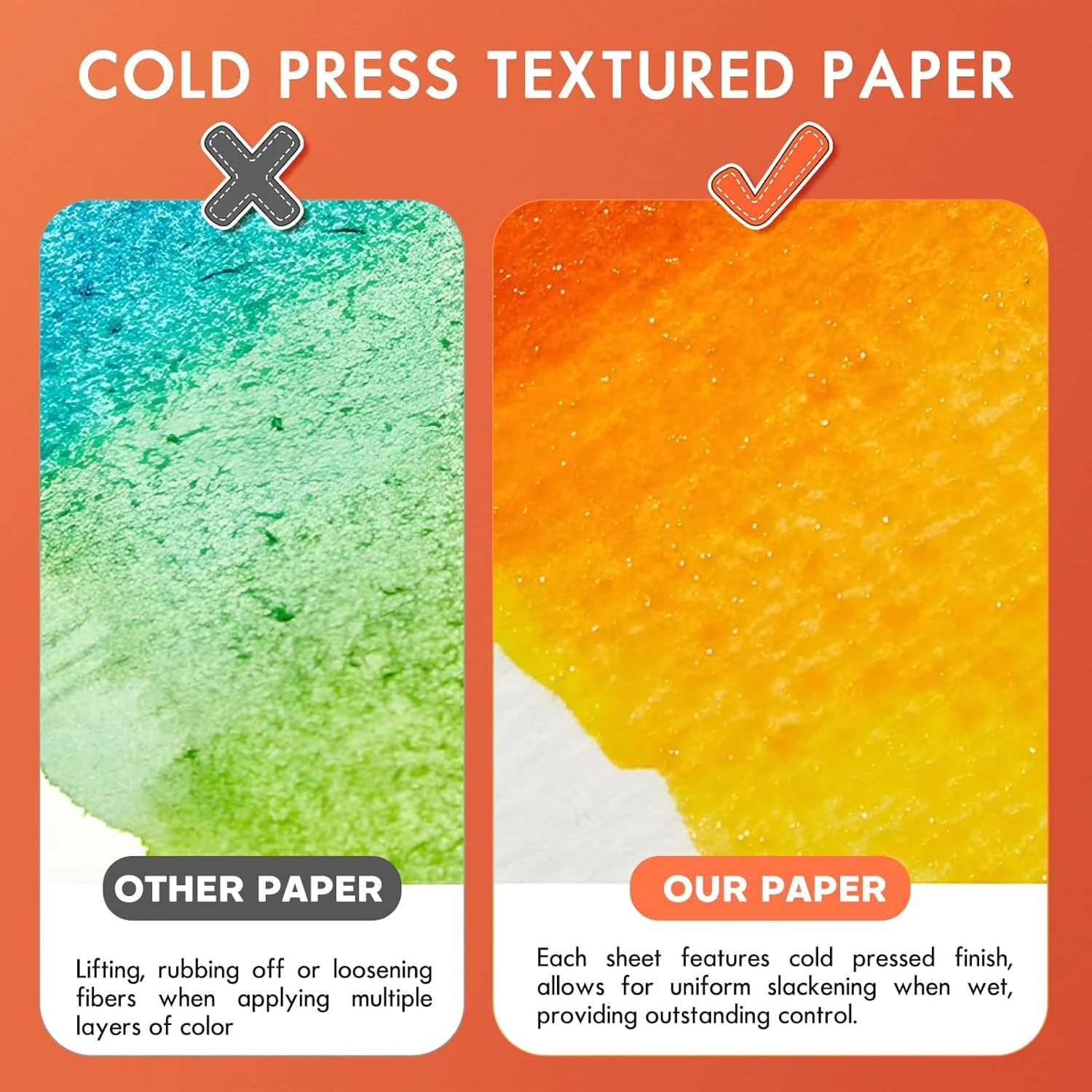 Fuumuui 100% Cotton Watercolor Block - Image 4