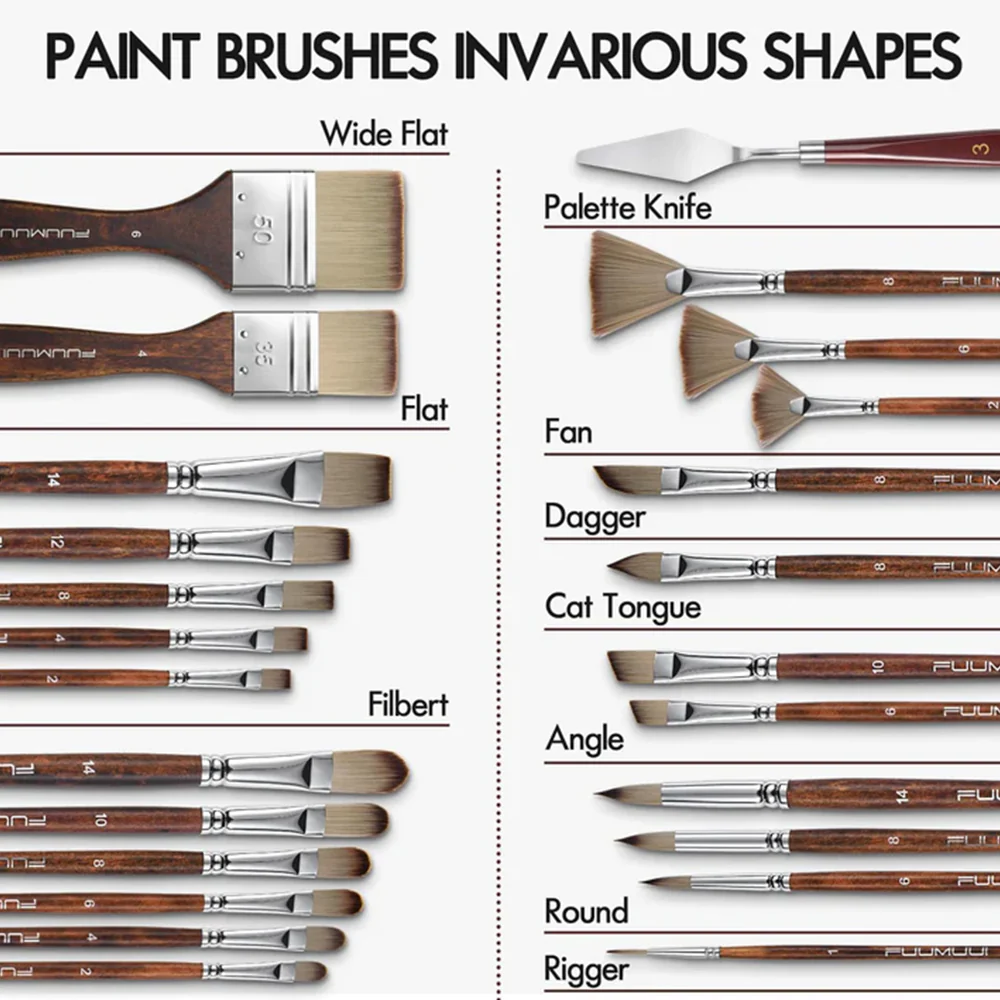 Fuumuui 25pcs Professional Nylon Hair Acrylic Brushes - Image 3