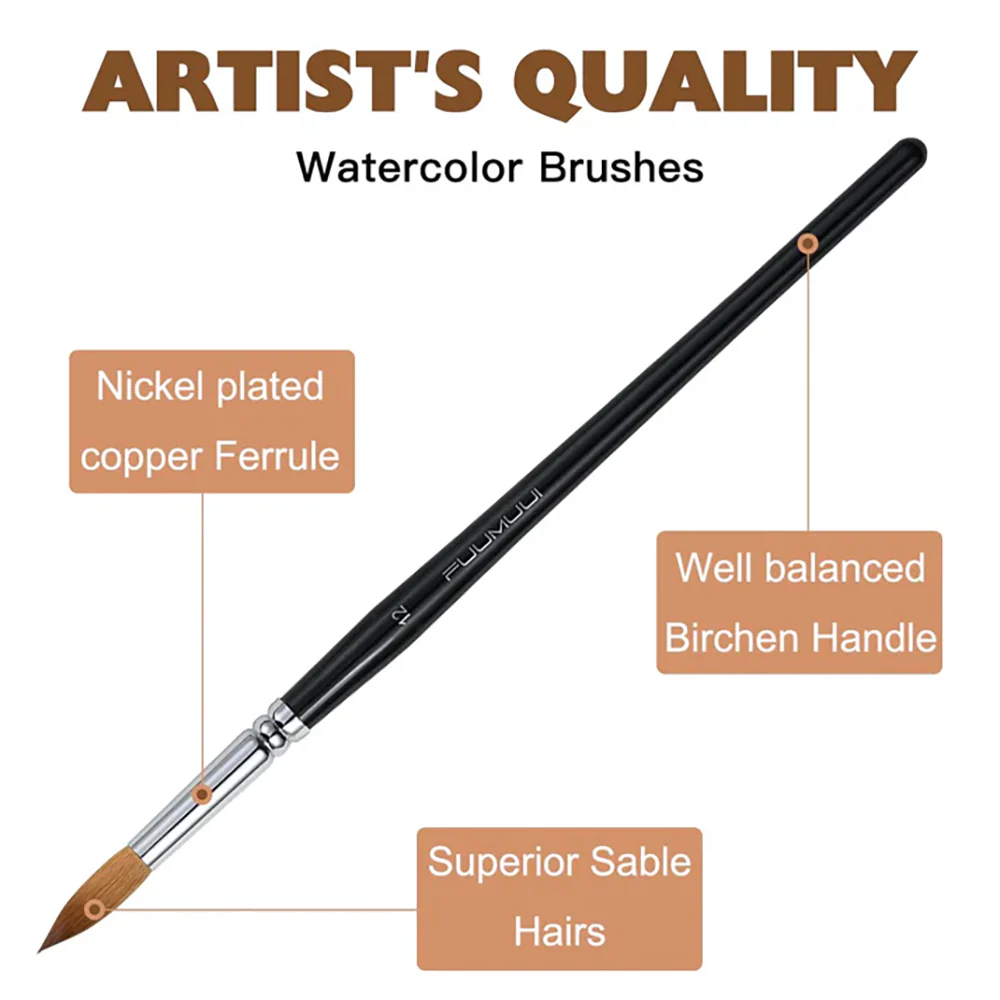 Fuumuui 6pcs Professional Watercolor Brushes - Round Pointed, Flat - Image 4